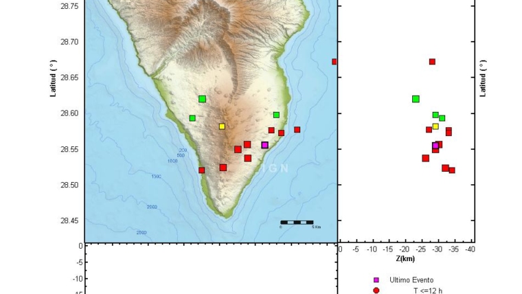 GEOLYDER NEWS: Serie sísmica en la isla La Palma